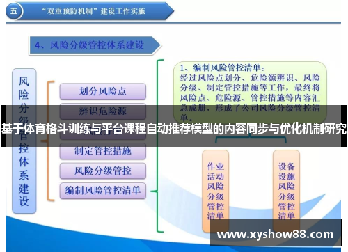 基于体育格斗训练与平台课程自动推荐模型的内容同步与优化机制研究
