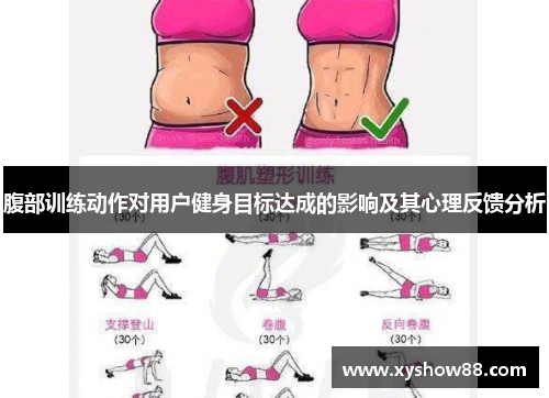 腹部训练动作对用户健身目标达成的影响及其心理反馈分析