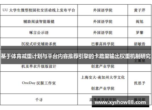基于体育减重计划与平台内容推荐引擎的卡路里输出权重机制研究